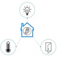 Q-Visio XP Room Kit - Controllo Accessi e Controllo Energetico per B&B