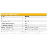 APRICHIUSINO MAGNETICO CL 11 ATEX  ANTISCINTILLA