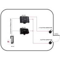 iAccess W1-K Lettore RFID Wiegand Antivandalo Impermeabile